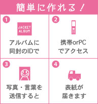 簡単に作れる!