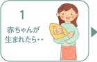 1：赤ちゃんが生まれたら・・