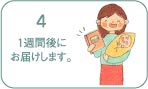 4：1週間後にお届けします。